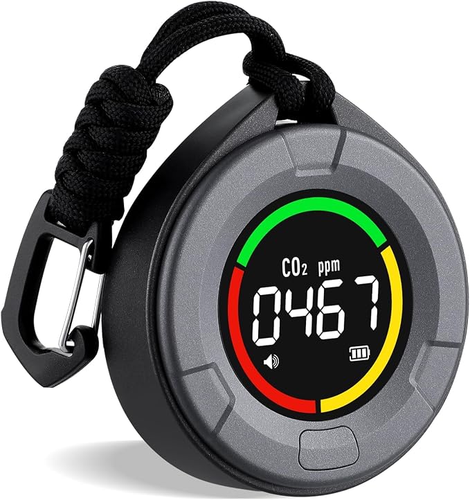 INKBIRDPLUS Portable CO2 Detector, Mini Indoor CO2 Monitor, NDIR Sensor by INKBIRDPLUS