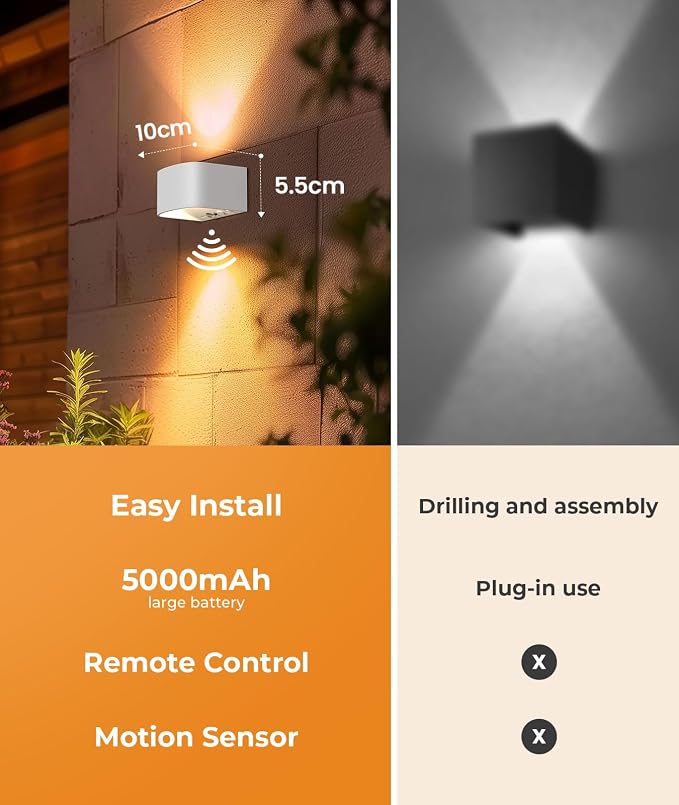 FULEN Motion Sensor Wall Light - Image 7