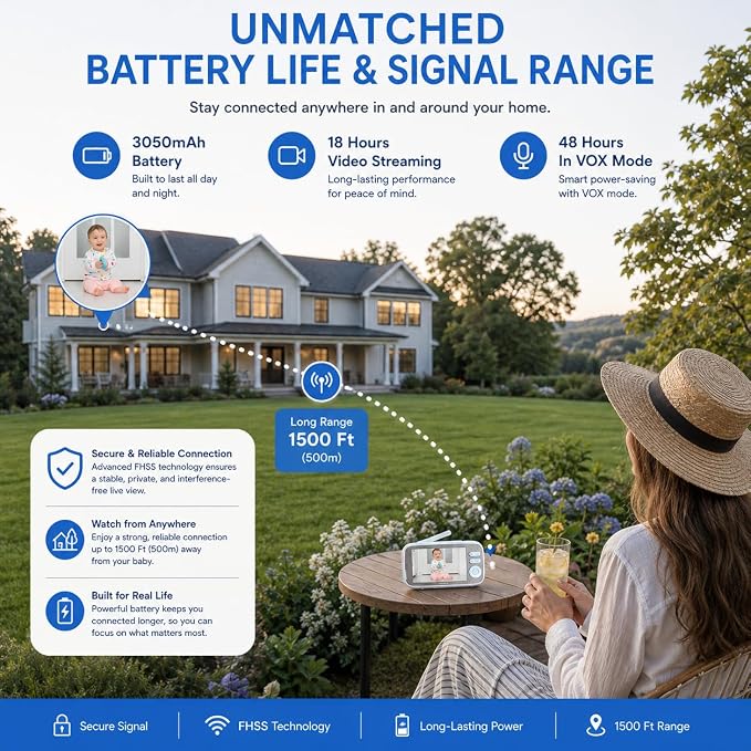 Smart Baby Monitor, 1500ft Long Range, 48 Hours Battery, 2K HD Camera, - Image 3