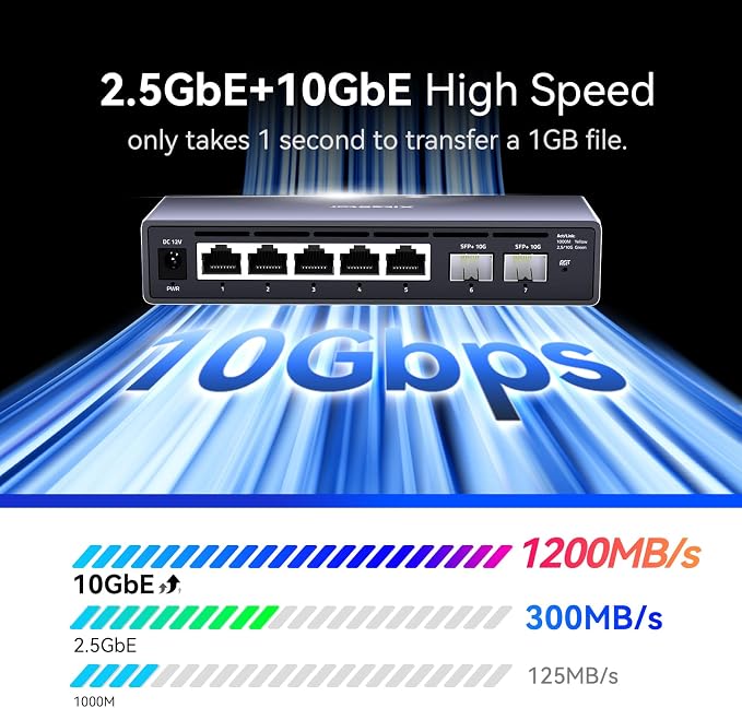 7-Port 2.5GbE Managed Switch | 5 x 2.5G Base-T + 2 x 10G SFP+ | Web Managed - Image 4