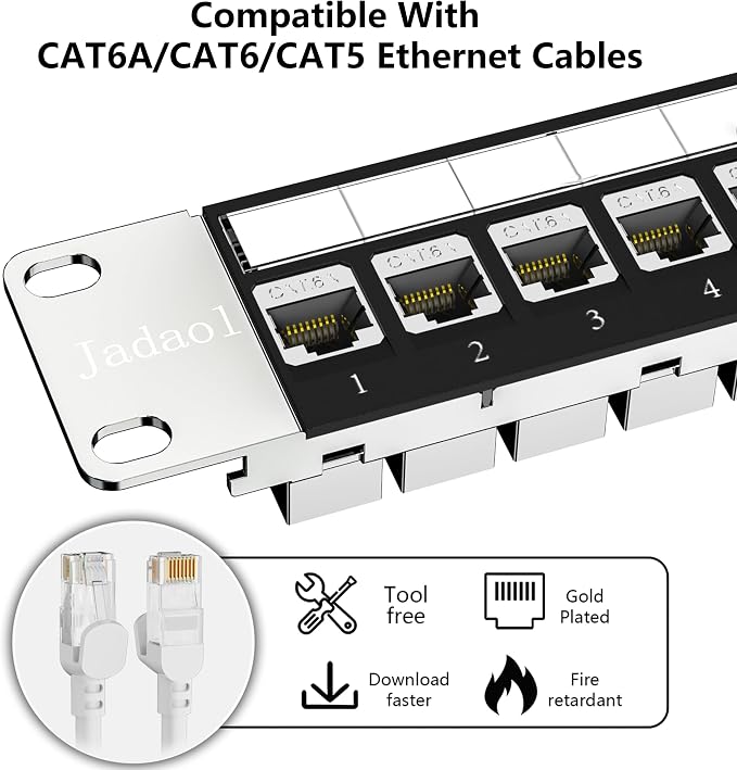 Jadaol 24-Port Shielded Cat6A Patch Panel, 19” 1U Rackmount/Wall Mount - Image 9