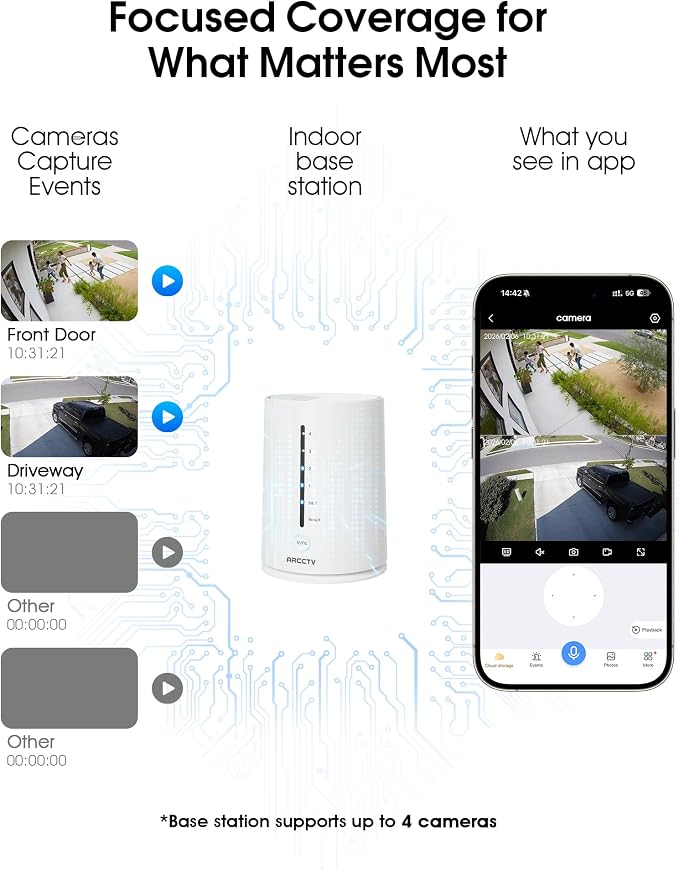 ARCCTV Solar Security Cameras Wireless Outdoor, No Monthly Fee, 2-Camera Bullet - Image 2