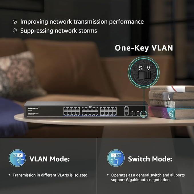 24 Port Gigabit PoE Switch, AUMOX PRO 28 Port PoE - Image 5