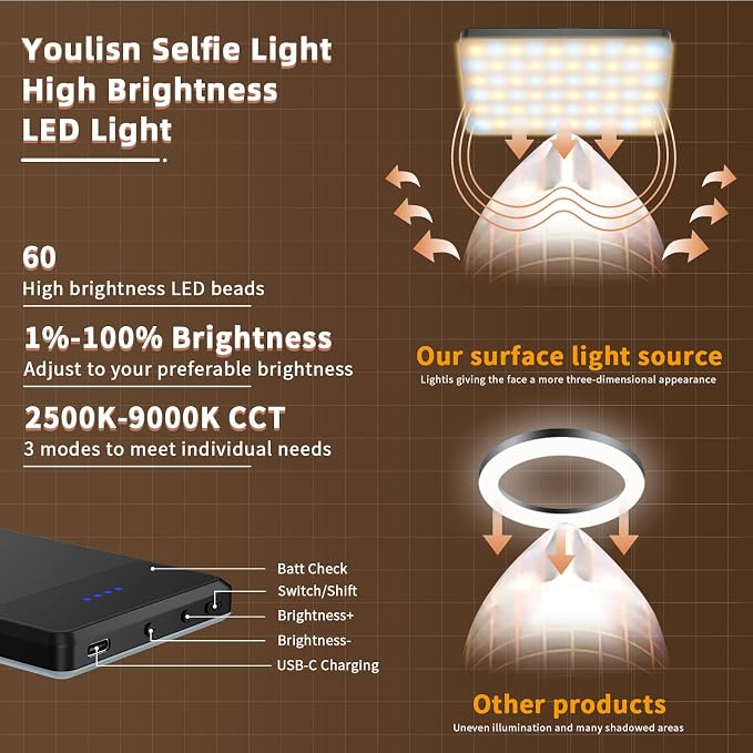 Selfie Light for Phone, 60 LED Phone Light - Image 5