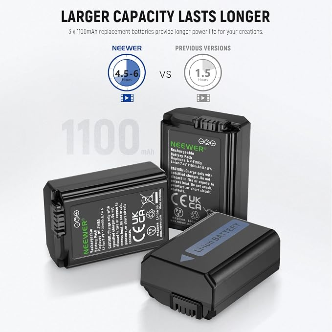 NEEWER Replacement Battery and Charger Set - Image 7