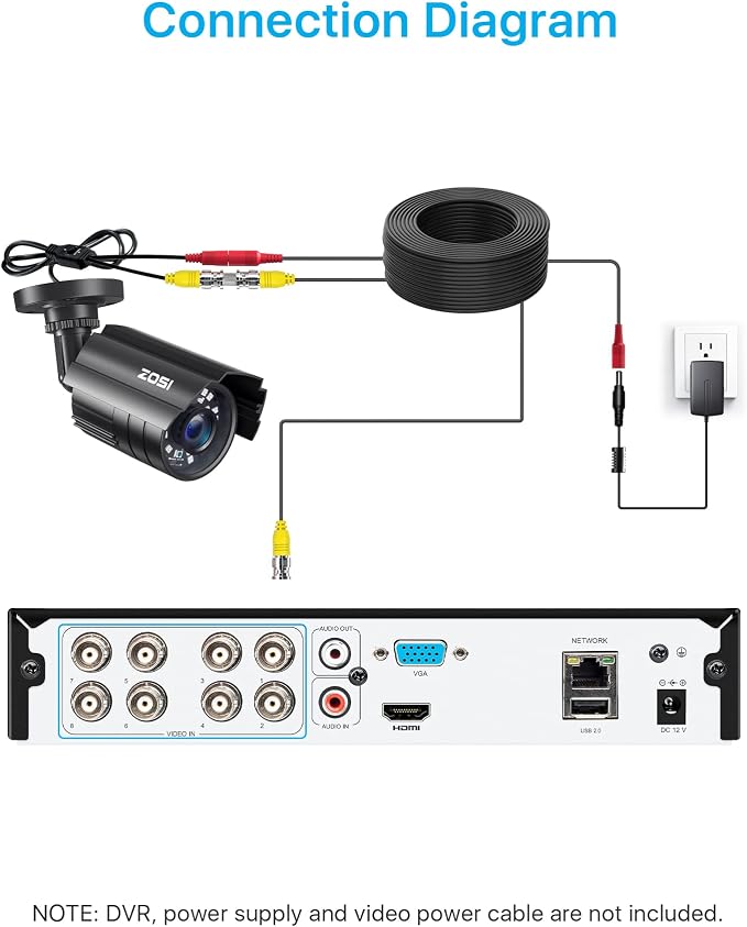 ZOSI 4PK 1920TVL 1080P Security Camera 3.6mm Lens 2MP CCTV Camera Home Security - Image 6