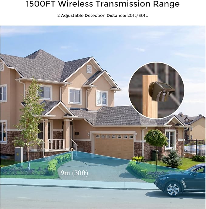 eMACROS Pro 3 Smart Solar Driveway Alarm System, App Push Notifications - Image 5