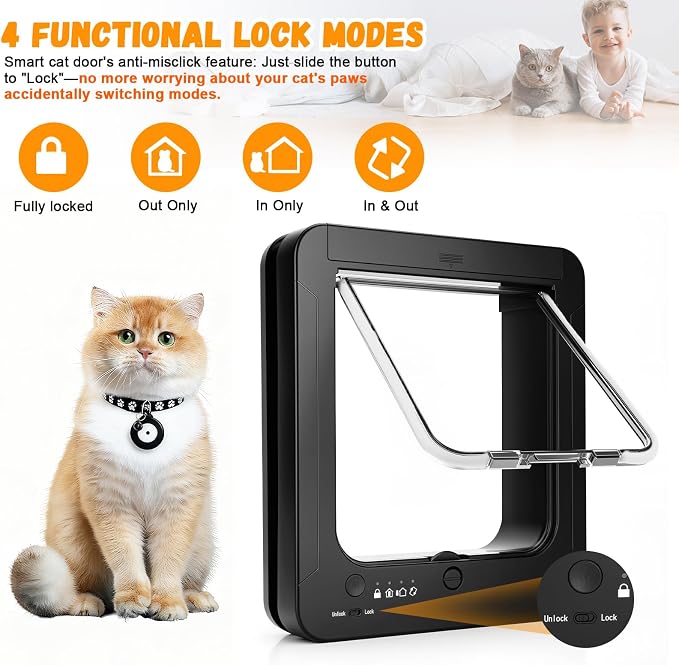 Smart Cat Door for Interior & Exterior, RFID Cat Pet Door - Image 2