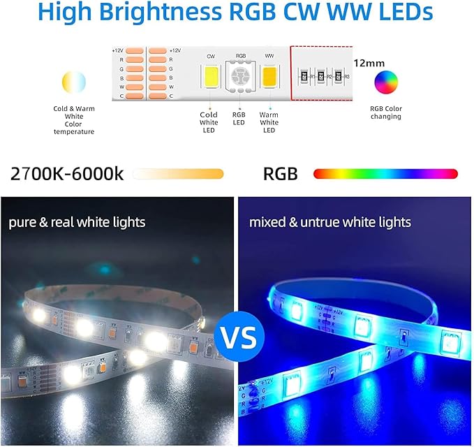 GIDEALED Smart Zigbee 3.0 RGBWW LED Strip Lights16.4ft Kit Compatible - Image 4