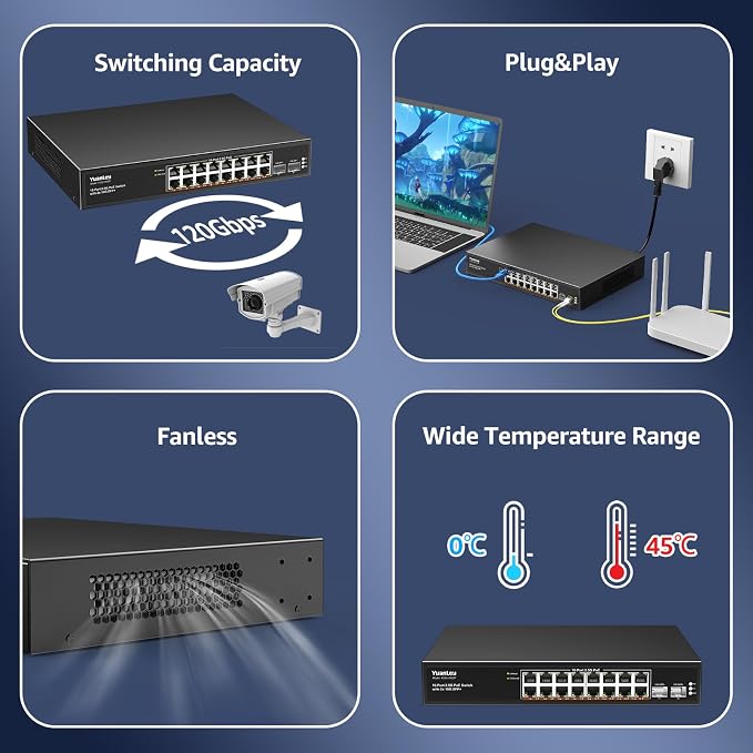 YuanLey 18 Port 2.5G PoE Switch Unmanaged, 16 x 2.5G Base-T PoE Ports, 2 x 10G - Image 6