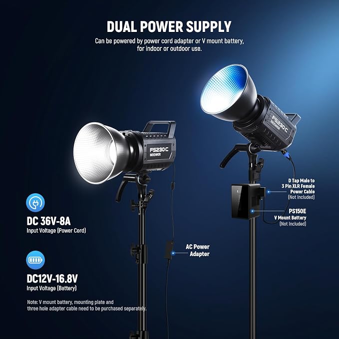 NEEWER 230W High Power RGB LED Video Light, APP/2.4G Control, 2500K-7500K - Image 8