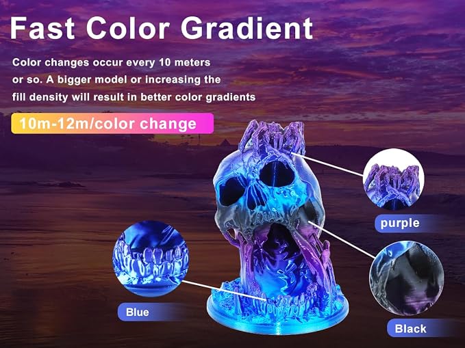 LOVOON 3D PLA Filament Bundle 1.75MM, Color Shift Filament Bundle, Gradient - Image 6