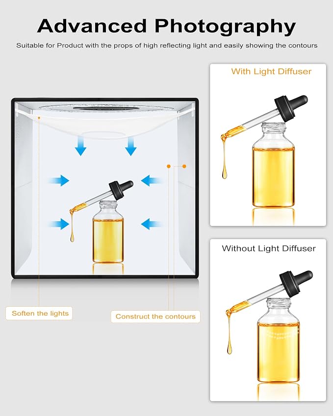 Light Box & Photo Box Photography Portable 12"x12" Studio Kit - Image 4
