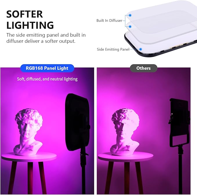 NEEWER RGB168 18.3" RGB LED Video Panel Light - Image 3
