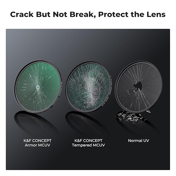 K&F CONCEPT 72mm Explosive-Proof MCUV Lens Protection Filter 28 Multi-Layer - Image 3