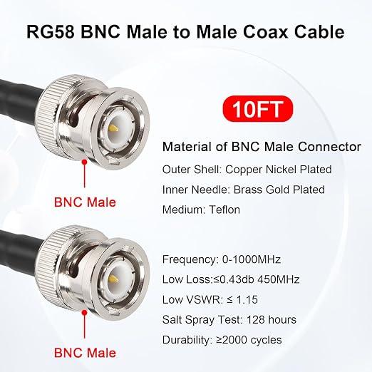 MOOKEERF 10FT RG58 50 ohm BNC Male to Male Coax Cable - Image 2