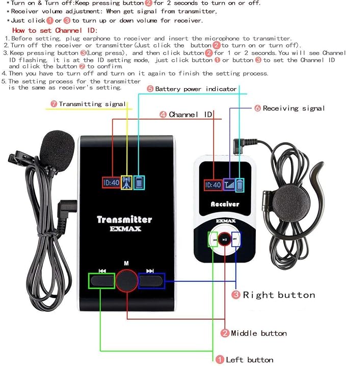EXMAX® ATG-100T 195MHz Wireless Tour Guide System Simultaneous Translation - Image 4
