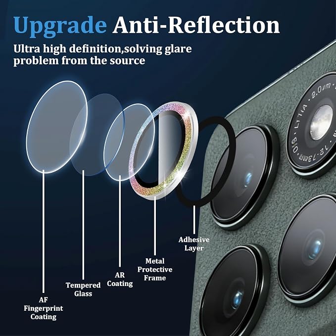 Compatible with Motorola Moto Edge 2026 Camera Lens Protector, Individual Bling - Image 4