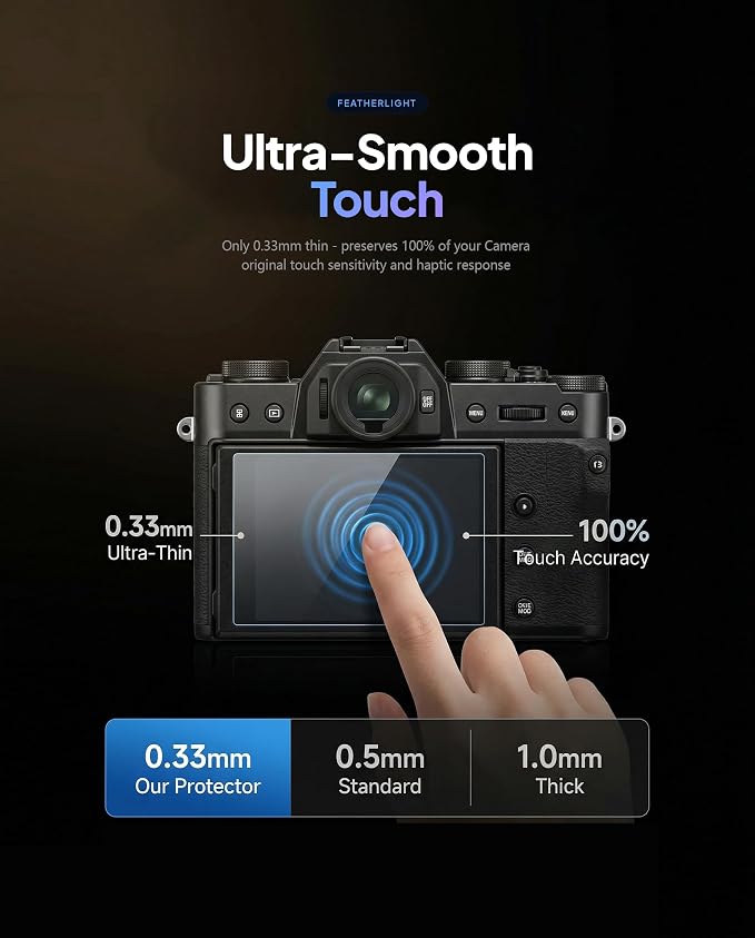 iDaPro Screen Protector for Fujifilm X-T50 Fuji XT50 + Hand Lanyard, Tempered - Image 7