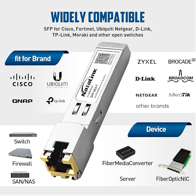 2 Pack 1.25G SFP to RJ45 Transceiver, 1000Base-T SFP Module, 1.25Gb Copper SFP - Image 3