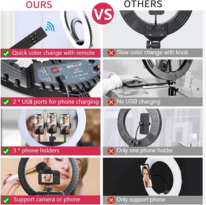 21 inch LED Ring Light with Tripod Stand, Video Ring Light - Image 4
