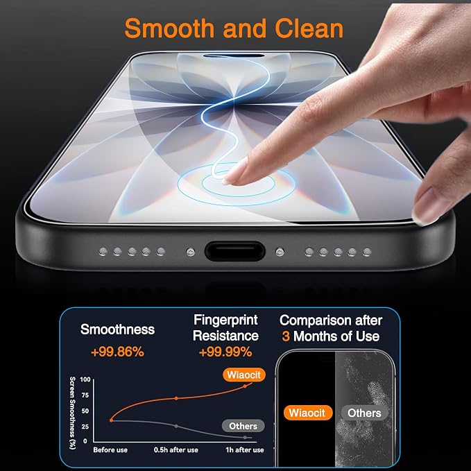 Wiaocit 3 Pack Tempered Glass Screen Protector - Image 4