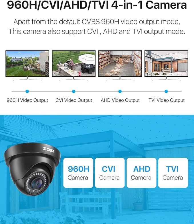 ZOSI 1080P HD Security Camera Indoor Outdoor, 1920TVL 2.0MP 4-in-1 HD - Image 5
