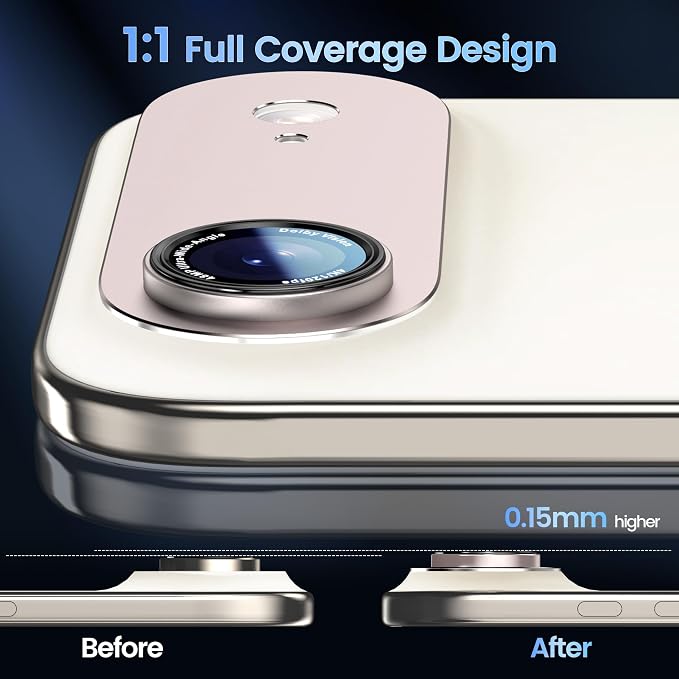 CACOE Camera Lens Protector for iPhone Air - Image 3