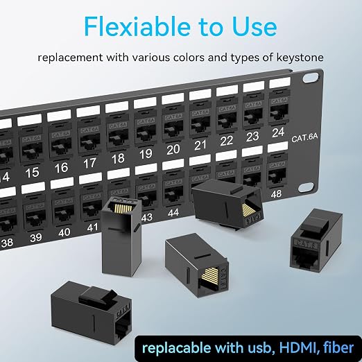 Sokqovt Patch Panel 48 Port Cat6a - Image 3