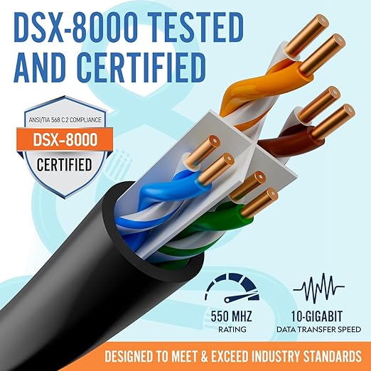 MONK CABLES | CAT6 Ethernet Cable | Plenum Rated | UTP, 550MHz | DSX-8000 - Image 5