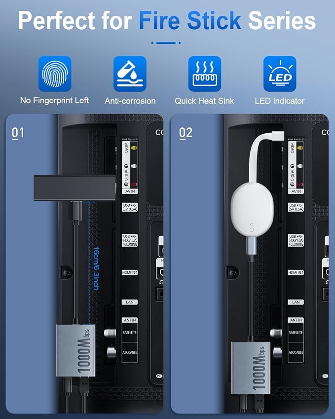 ELECTOP 1000Mbps Ethernet Adapter - Image 6