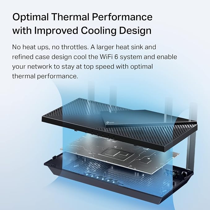 TP-Link AX3000 Pro WiFi 6 Router - Image 6