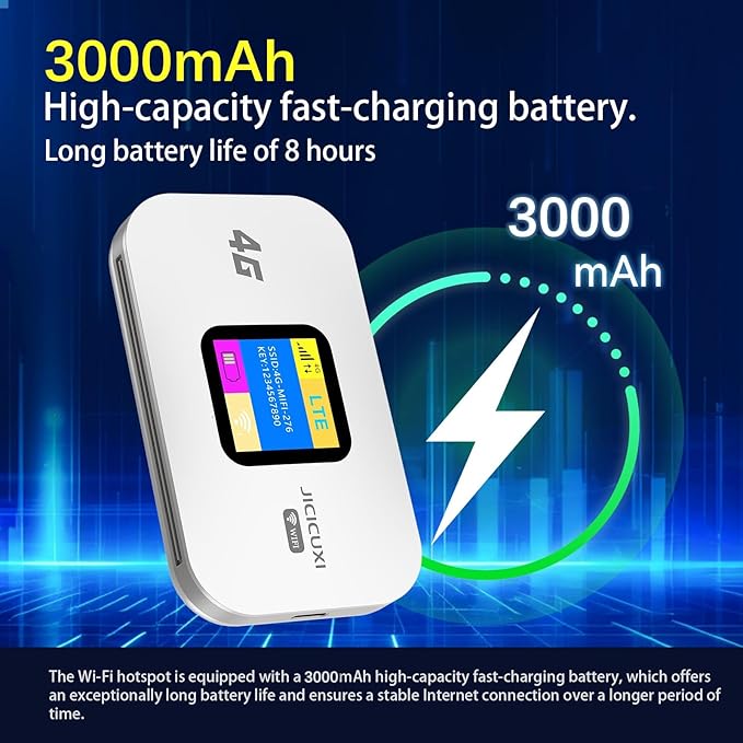 4G LTE Mobile Hotspot Router, Portable WiFi Hotspot - Image 3