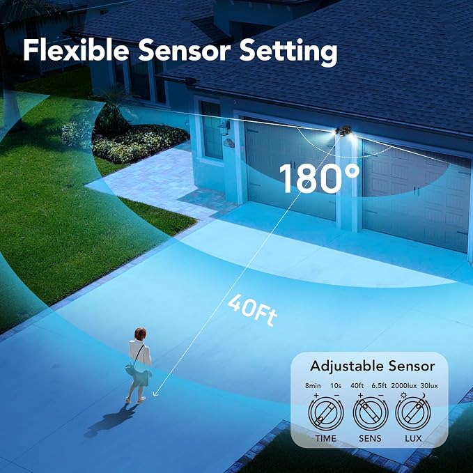 OREiN Motion Sensor Outdoor Security Light, Adjustable Dual-Head LED Flood Light - Image 7