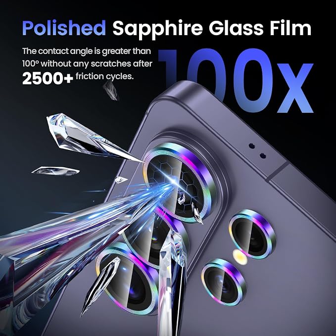 Tensea (3+2PCS Compatible with Samsung Galaxy S26 Ultra Camera Lens Protector - Image 6