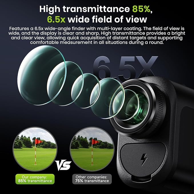 FOSSIBOT Range Finder Golf Rangefinder - Image 6