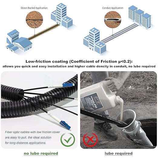 20 Meters LC to LC Outdoor Armored Simplex Fiber Patch Cable, Single Mode Fiber - Image 3