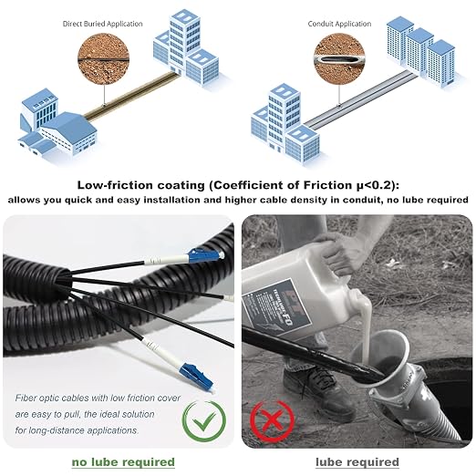 75 Meters LC to LC Outdoor Armored Simplex Fiber Patch Cable, Single Mode Fiber - Image 3