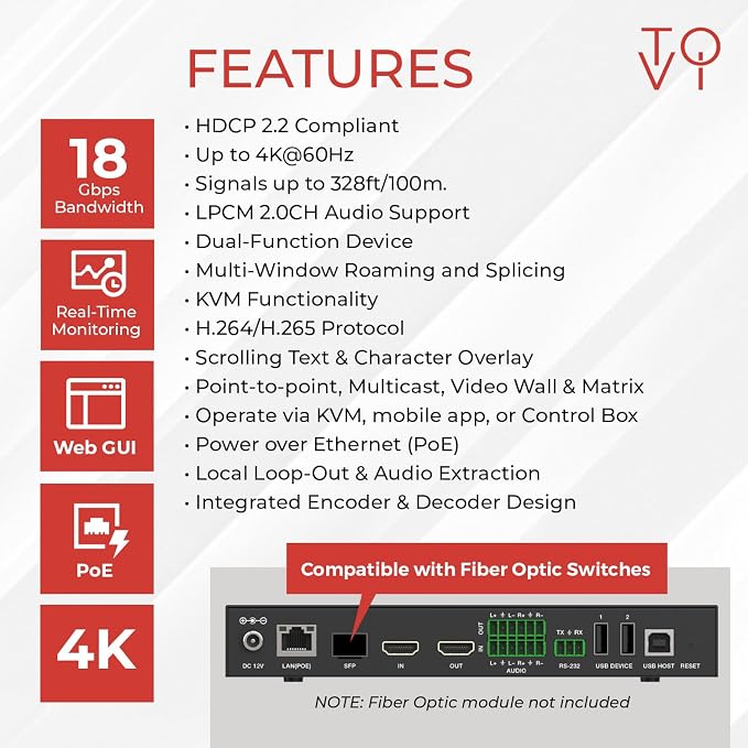 ToVi X2 Series 4K AV-Over-IP Encoder & Decoder - Image 7