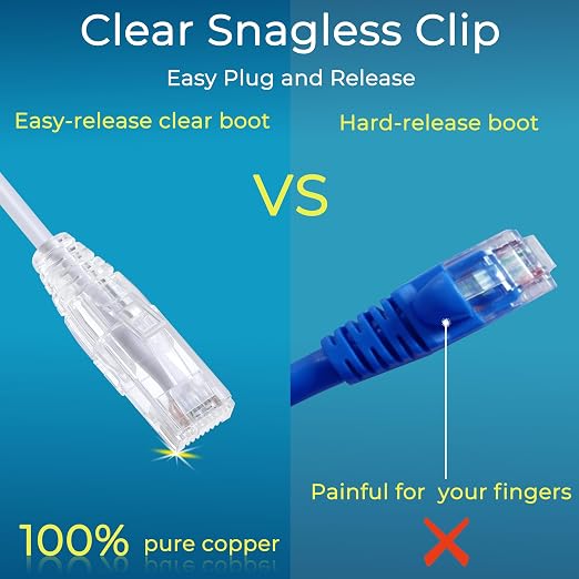Rapink Patch Cables Cat6/ Cat6a 3ft Slim, Cat6a Ethernet Patch Cable 10G Support - Image 4