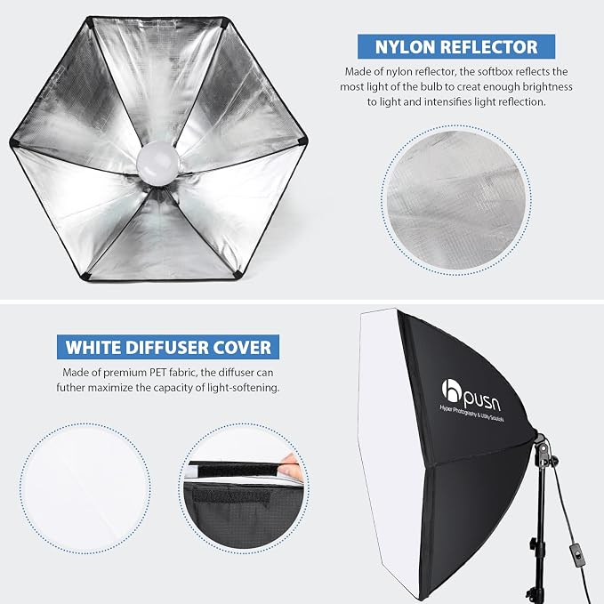 HPUSN Softbox Photography Lighting Kit, Photo Studio Light - Image 2