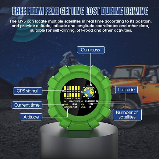 MR CARTOOL GPS Slope Meter Digital Inclinometer Car Speedeometer HUD Head Up - Image 7