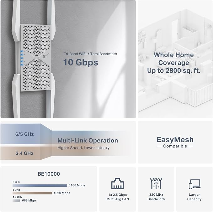 TP-Link BE10000 Wi-Fi 7 Range Extender RE653BE | 10 Gbps Tri-Band Wireless - Image 3