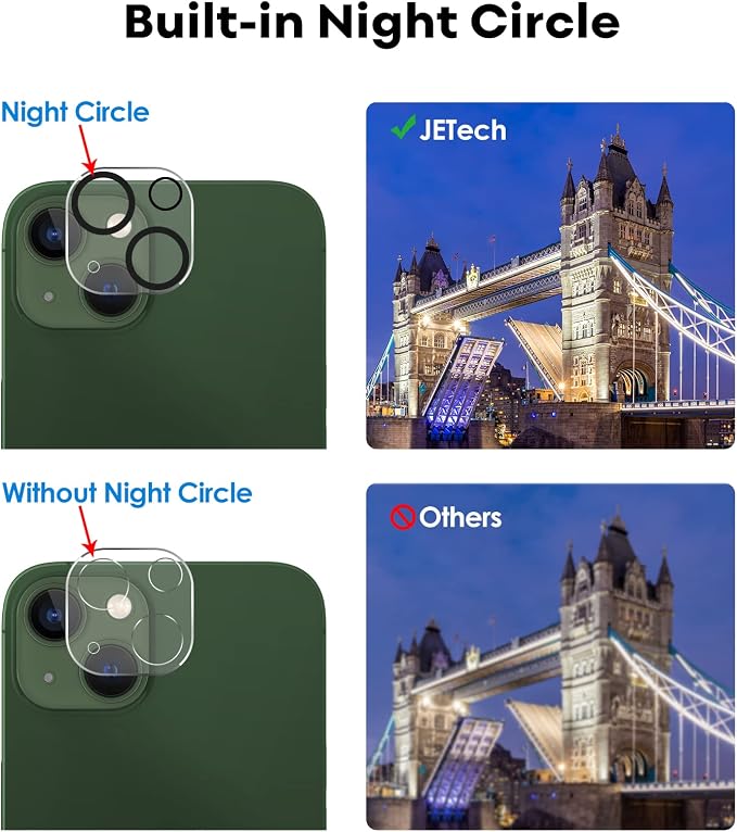 JETech Privacy Screen Protector - Image 6