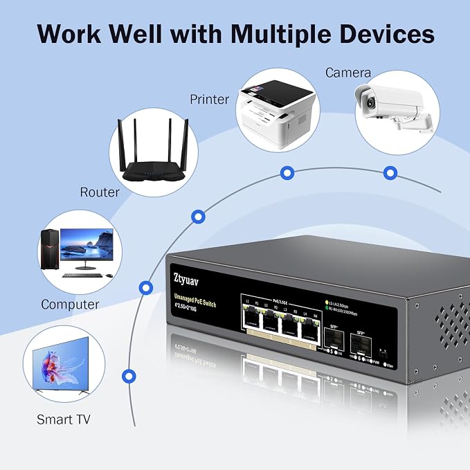 6 Port Unmanaged 2.5G PoE Switch - Image 4