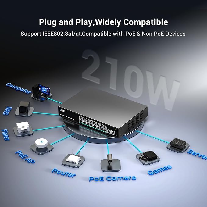 18-Port 10Gb Unmanaged PoE Ethernet Switch - Image 3