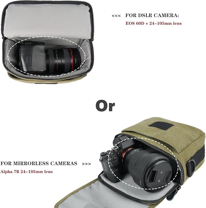 Besnfoto Camera Bag Small Crossbody Camera Shoulder Bag Purse Waterproof Canvas - Image 2