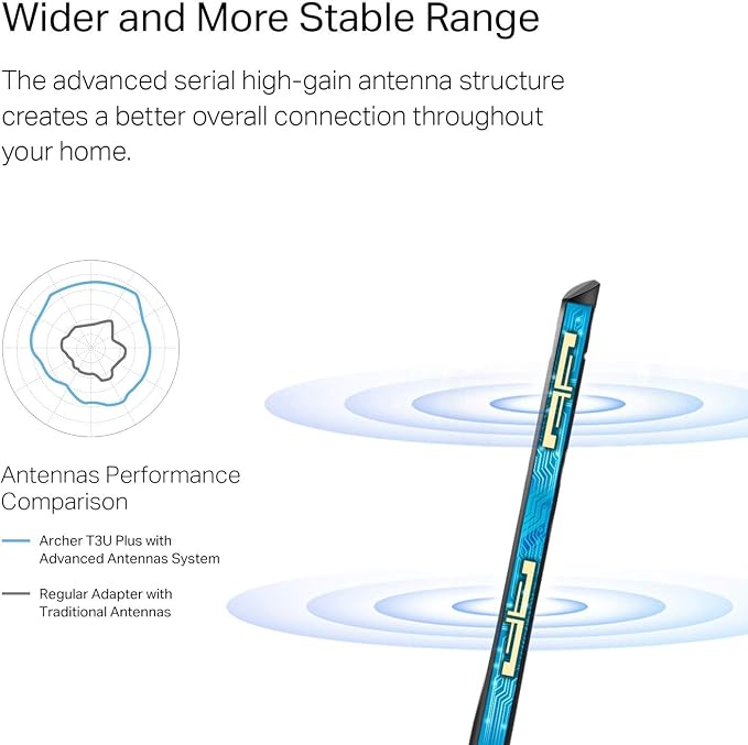 TP-Link USB WiFi Adapter for Desktop PC, AC1300 USB 3.0 Wireless Dual Band - Image 3