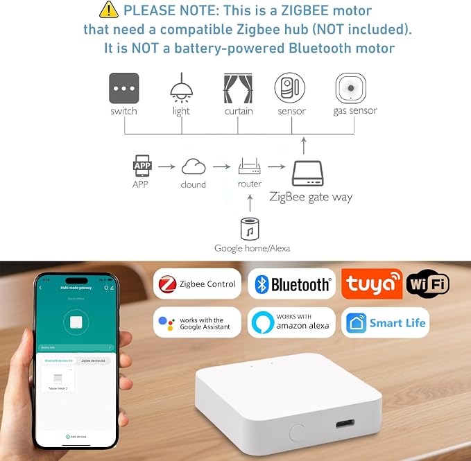 ZigBee Smart Blind Motor with Built-in Battery, Rechargeable Roller Shade Motor - Image 5