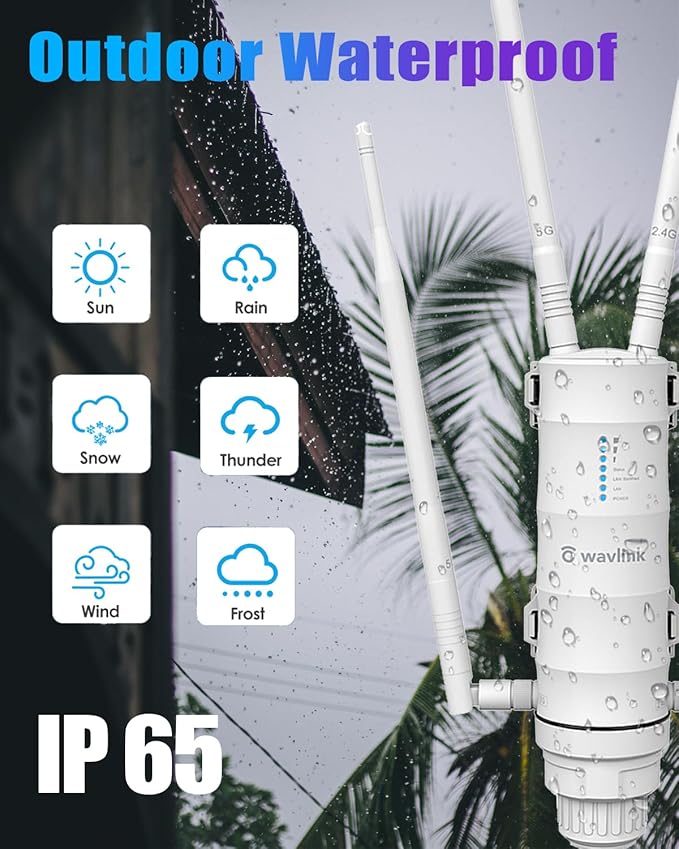 AC1200 Outdoor WiFi Range Extender, WAVLINK Weatherproof Outdoor Access Point - Image 5